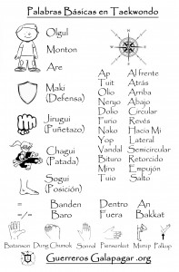nombres TKD